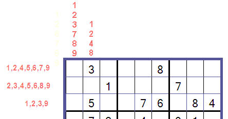 Sudoku Tutorial Tips